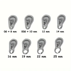 Comprendre les tailles d'écarteurs - les gauges et les millimètres.