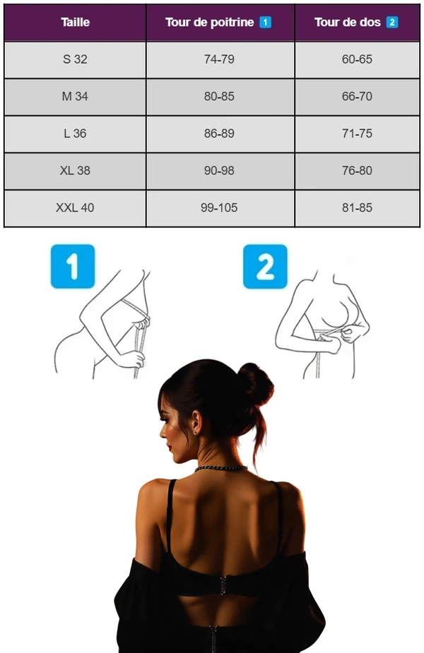 Tableau Tailles Soutiens-gorge.