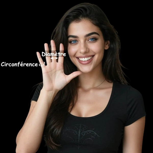 Tailles Bagues FR Circonférence Intérieure & Diamètre.