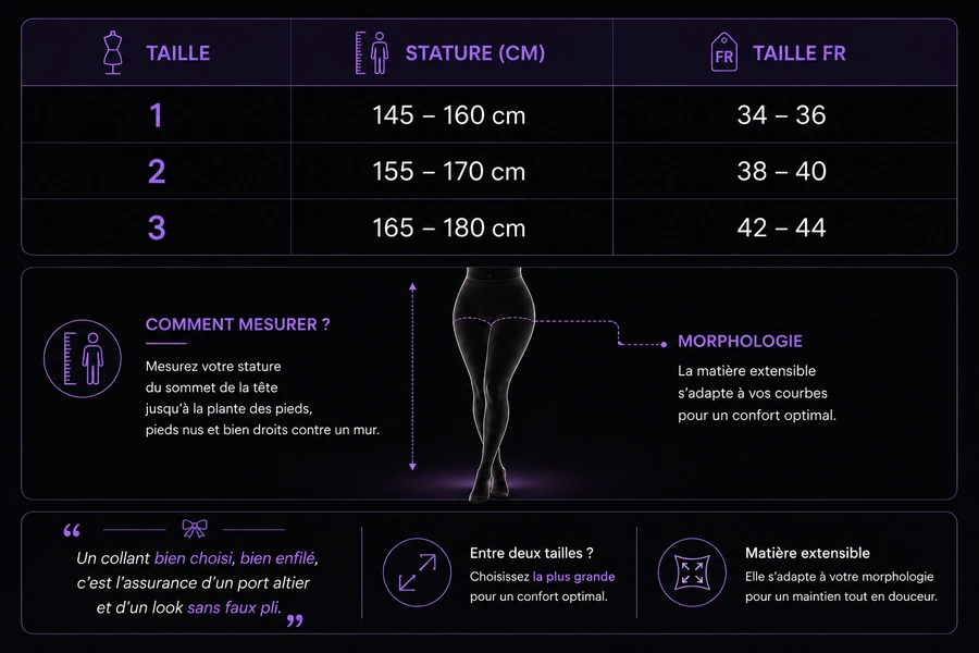 Guide Taille Collant Femme.