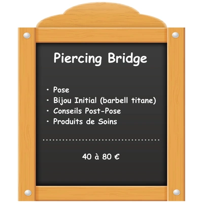 Prix Piercing Bridge.