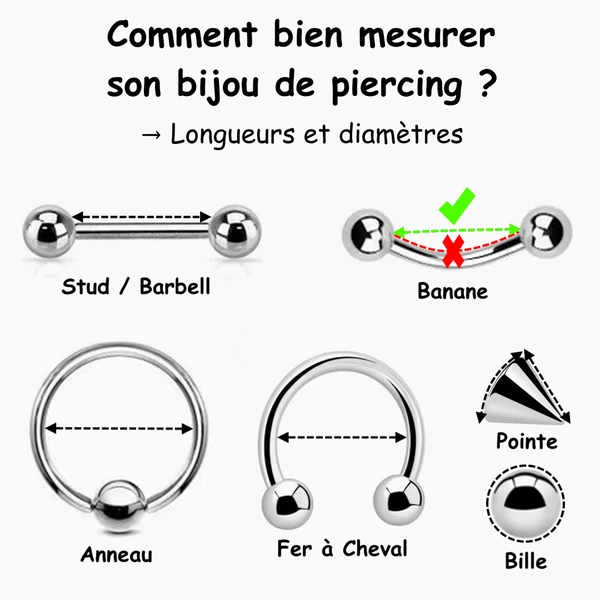 Comment bien mesurer son bijou de piercing.