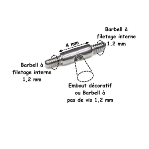 Connecteur à Triple Filetage 1,2 mm pour Piercing Industriel.