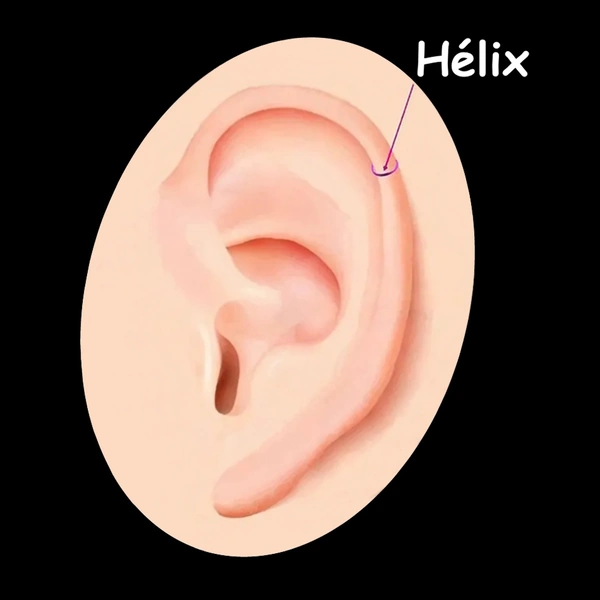 Piercing Hélix - Bijoux Cartilage Externe.