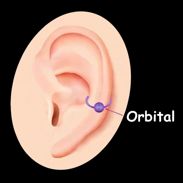 Piercing Orbital - Anneaux Traversant Deux Points.