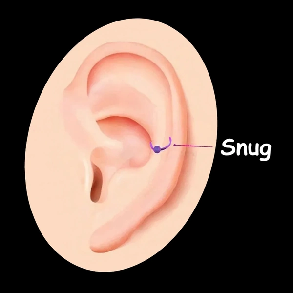 Piercing Snug - Bijoux Cartilage Interne Vertical.