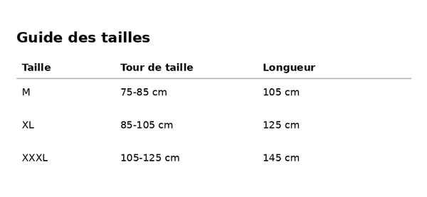 Guide des Tailles Ceinture Chaîne.