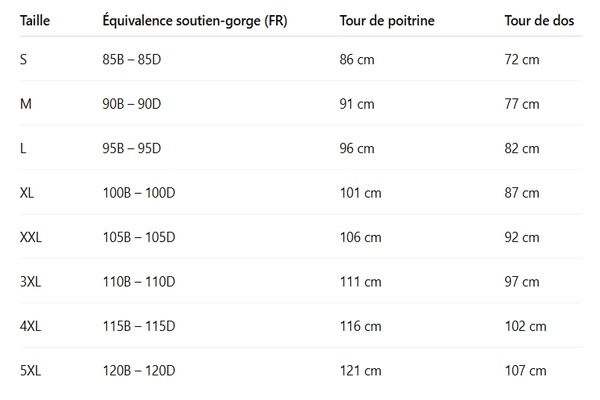 Taille Soutien-Gorge S à 5XL.
