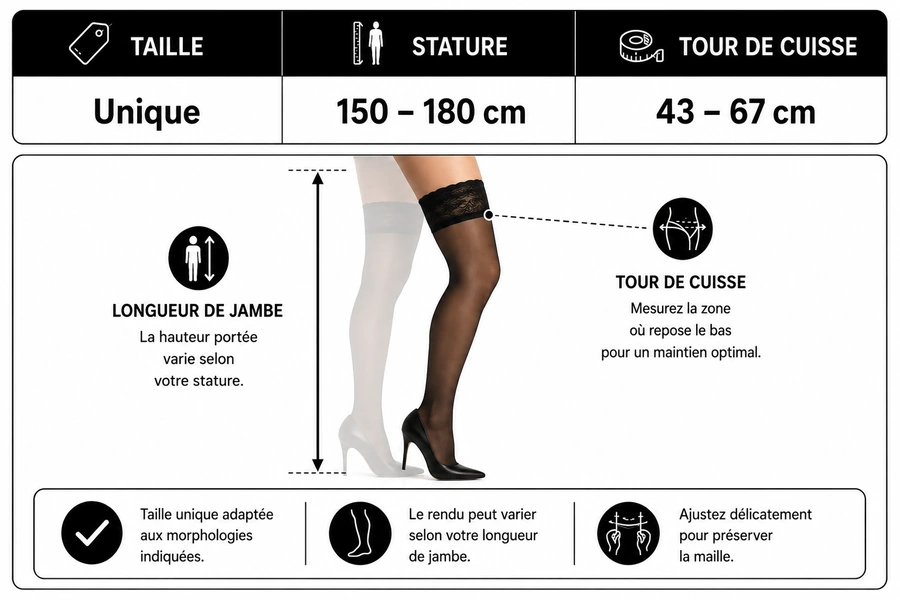 Guide Bas Taille Unique.