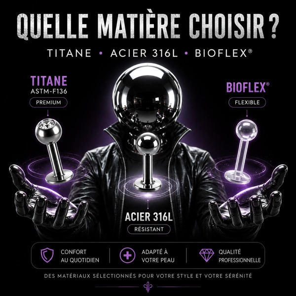 Quelle Matière Pour un Piercing ? Titane, Acier & Bioflex.