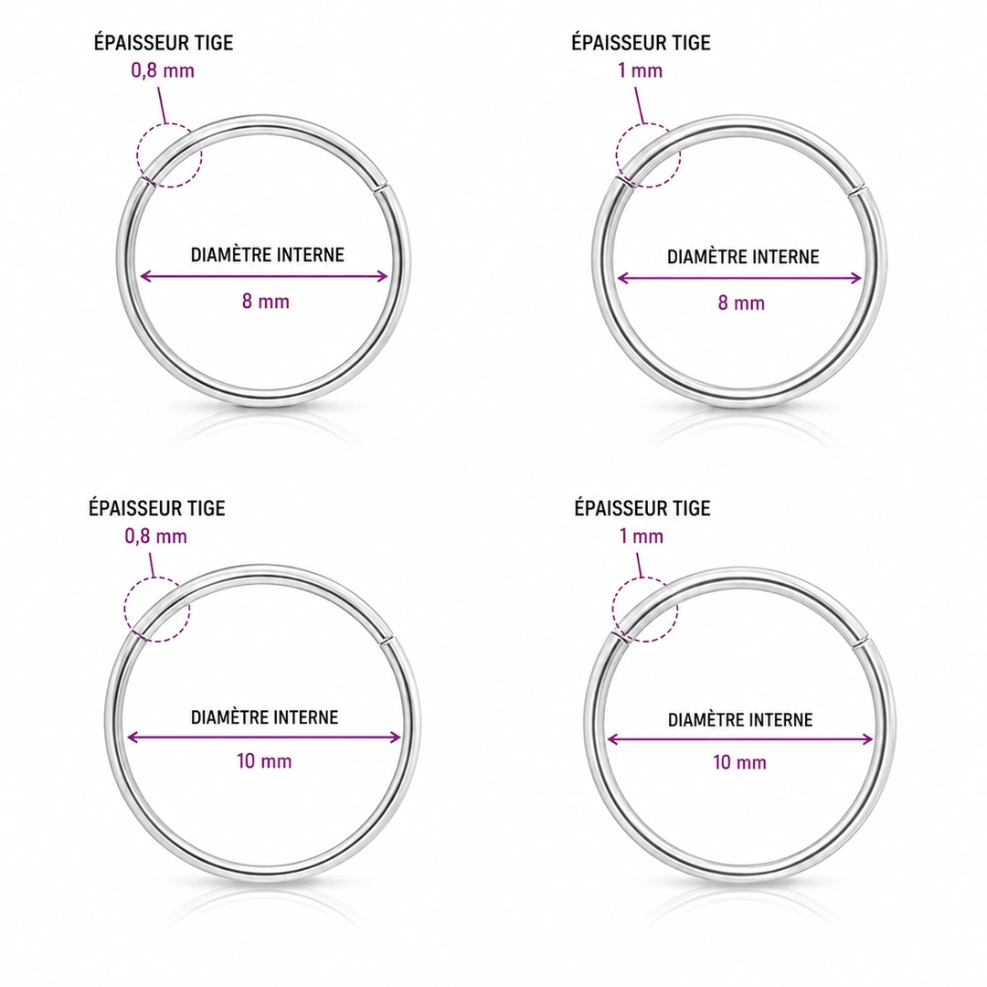 Comparaison des diamètres internes de clickers pour piercing nostril