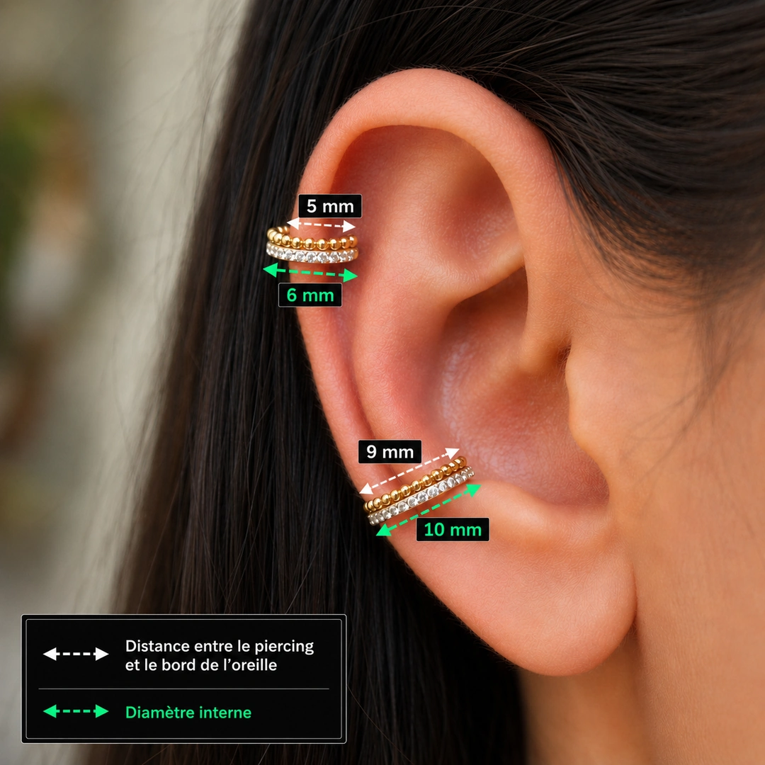 Comparaison des diamètres internes d'un piercing clicker Hélix et Conch