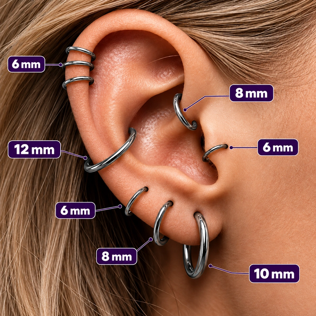 Comparaison de plusieurs diamètres de piercing clicker